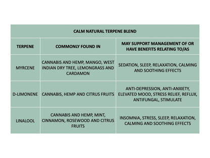 Terpene Tincture Calm - 30ml