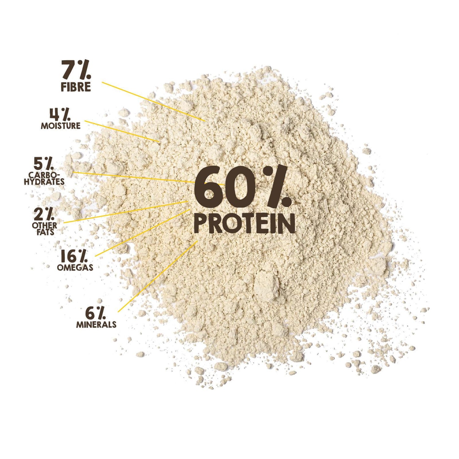 Organic Hemp Gold Protein Powder - 900g