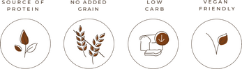 Hemp Foods Australia