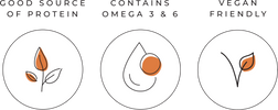 Hemp Foods Australia