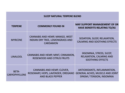 Terpene Tincture Sleep - 30ml